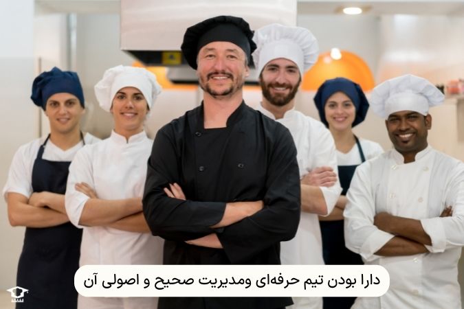 دارا بودن تیم حرفهای ومدیریت صحیح و اصولی آن