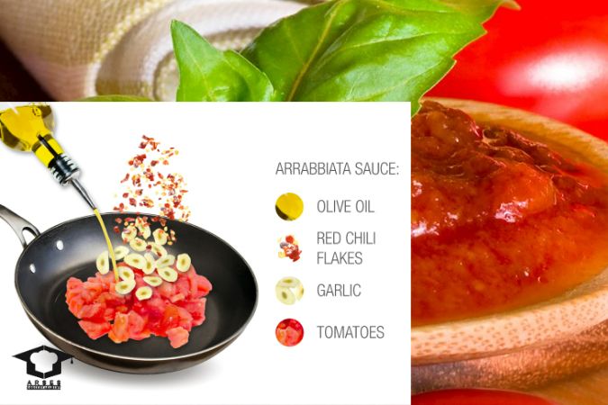 سس آرابیاتا ایتالیا