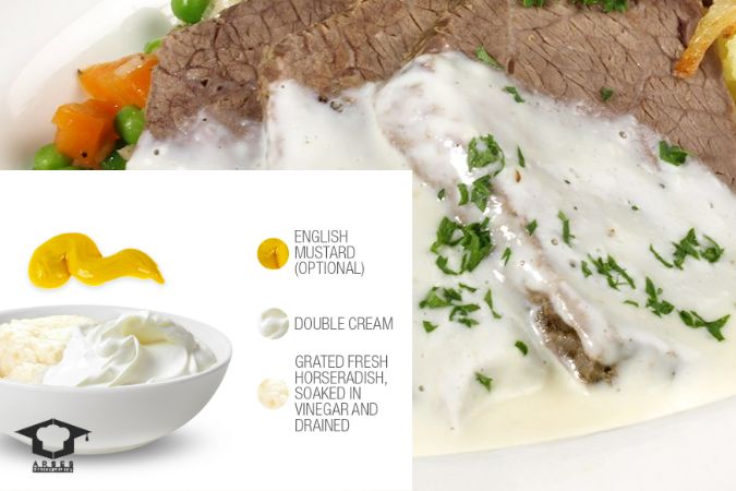 سس ترب انگلستان