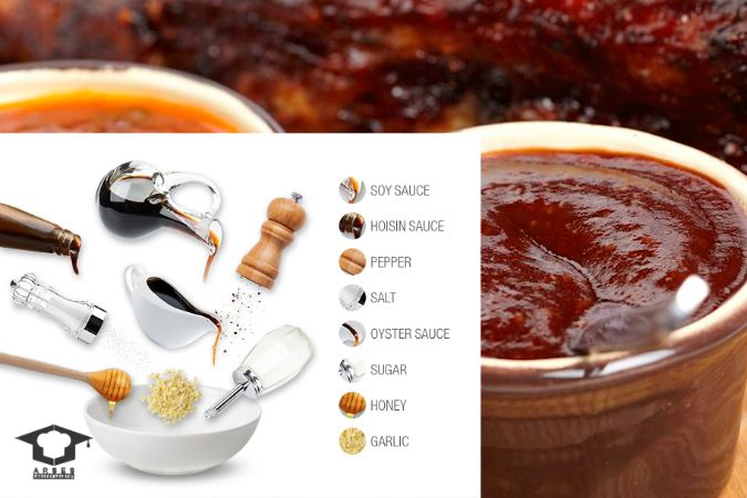 سس سیو هاو چین