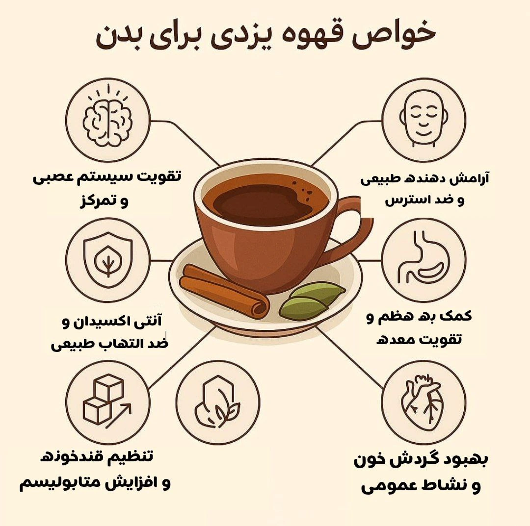 قهوه یزدی چیست